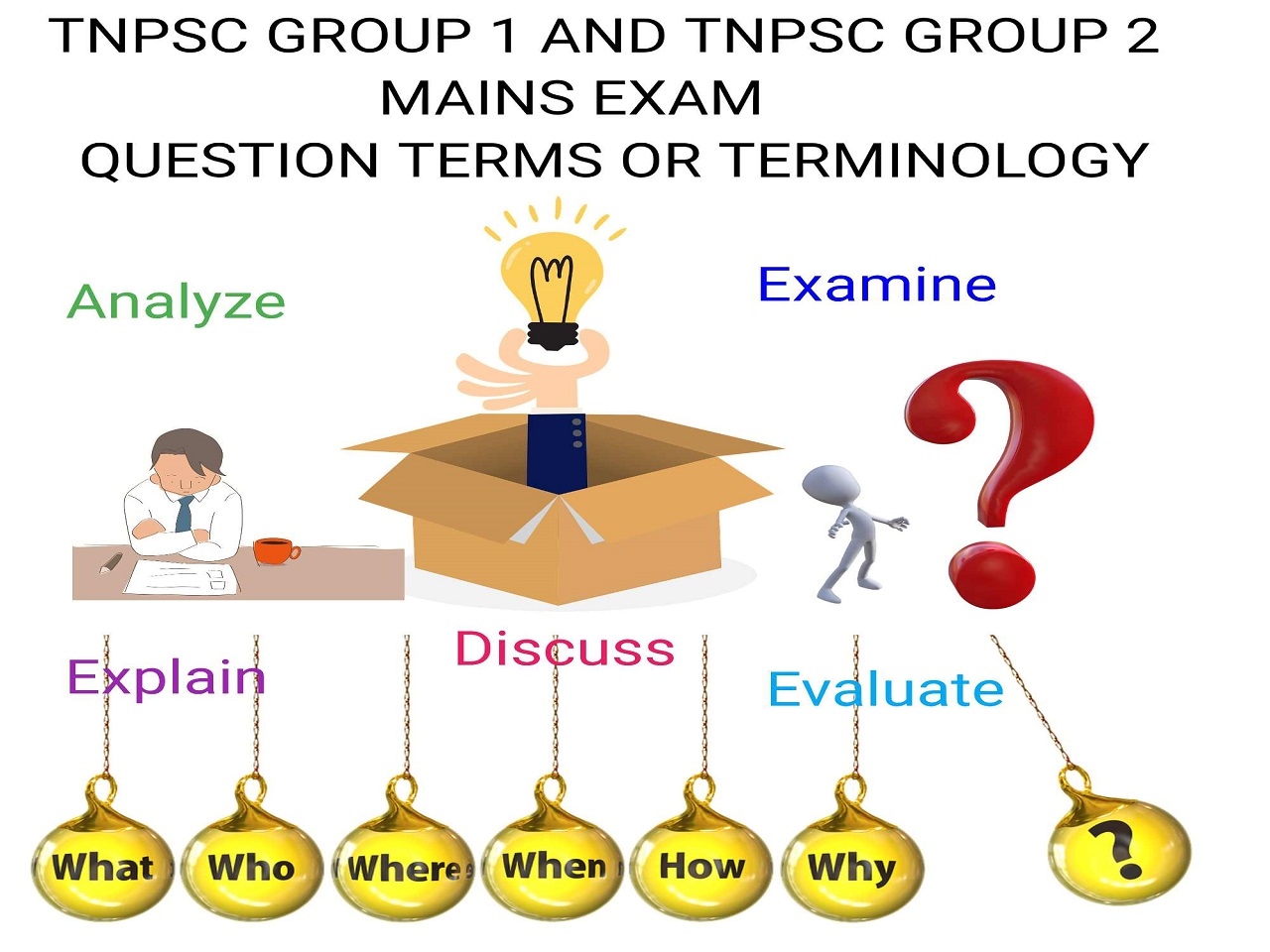 TNPSC-GROUP-1-AND-TNPSC-GROUP-2-MAINS-EXAM-QUESTION-TERMS-OR-TERMINOLOGY